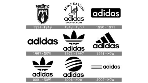 adidas clothing wikipedia.